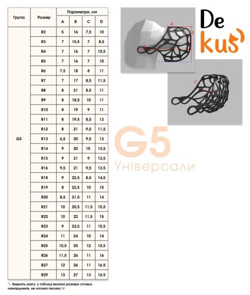 Намордник Simple DeKus G5R16