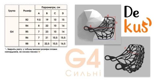 Намордник Simple DeKus G5R16
