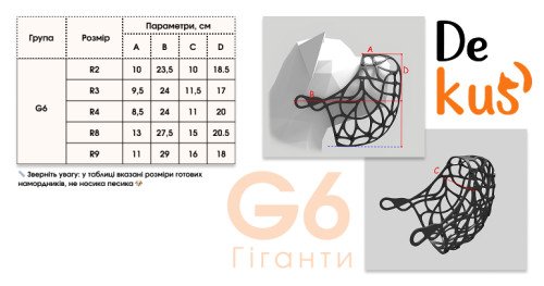 Намордник Simple DeKus G4R2