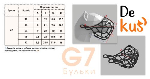 Намордник Simple DeKus G7R2
