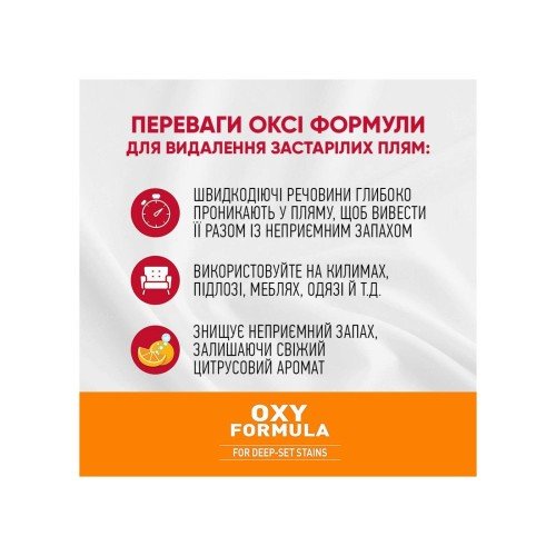 Засіб 8in1 Nature s Miracle Dog Orange Oxy Spray для усунення плям і запахів від собак 709 мл